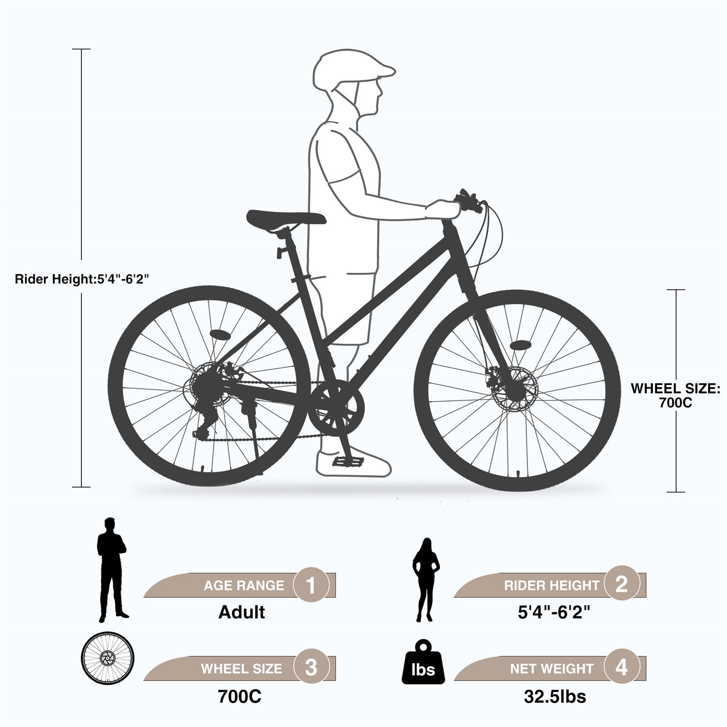 Shimano 7 Speed Hybrid Bike, Double Disc Brake 700C Road Bike For