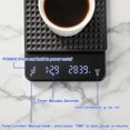 thumbnail image 5 of AGCAN coffee scale, 5 of 7