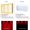 COB LED Grow Light 2500W Full Spectrum Reflector Series LED Grow