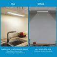 thumbnail image 4 of 31 LEDs Cabinet Lamp Adopted PIR Motion Inductor Sensor/ Hand-wave, 4 of 8
