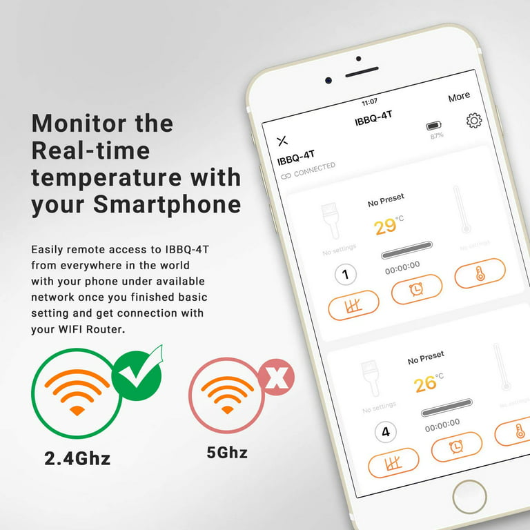 Wireless WiFi Grill Meat Thermometer by Inkbird - IBBQ-4T