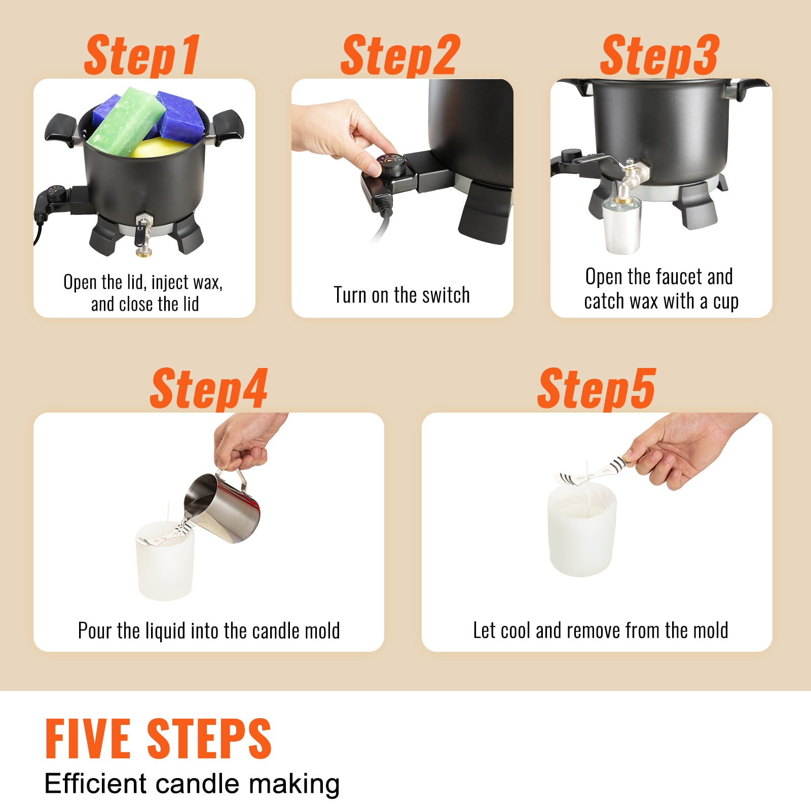 KFFKFF 5 Liter Wax Melter for Candle Making, Large Electric Wax Melting Pot Easy Pour Spout, 4-level Temperature Control, Easy Clean for Candle Soap Cream Beauty Bulk Production Business or Home