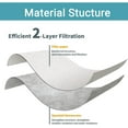 thumbnail image 4 of 15 Pack 2.5 Gallon Vacuum Bags Compatible with Shop Vac 9066800 2-2.5 Gallons Type B and QAM70 Vacuum, Replacement Dust Collector Bags 90668 9066833, 4 of 6
