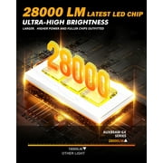 Auxbeam 9005 LED Headlight Bulbs, Brightest HB3 Headlight Bulbs, 120W 25000LM GX Series 6500K Cool White | 2 Bulbs