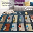 thumbnail image 2 of GZHJMY Education Educational Learning Area Rug 4'x6', Times Tables with Astronauts in Space Polyester Area Rug Mat for Living Dining Dorm Room Bedroom Home Decorative, 2 of 6