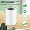 thumbnail image 4 of 411 Replacement Filter, Activated Carbon Filter for Blueair Blue Pure 411 Genuine, Blue Pure 411+,411 Auto & Mini Air Purifier, High Efficiency H13HEPA Filter (3 Pack), 4 of 7