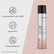 Joico Heat Hero Glossing Thermal Protector 5.1 oz