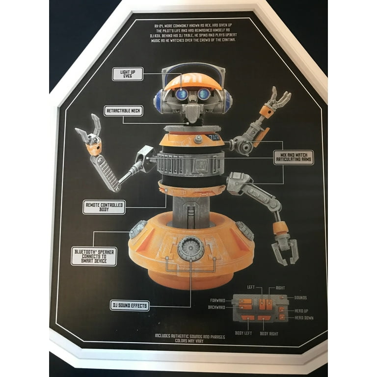 Disney Parks Star Wars Galactic Galaxy DJ R3X Droid with