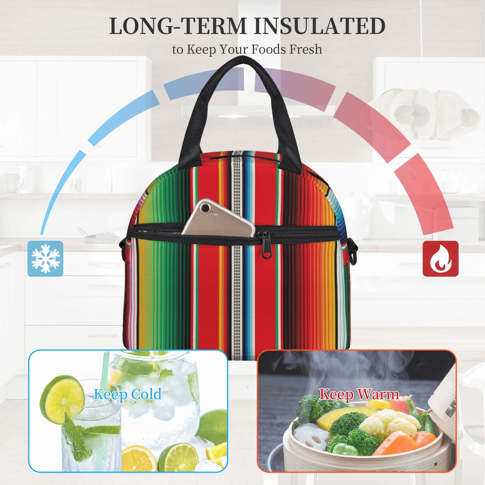 Hirioo Mexican Serape Blanket Stripes for Crossbody Lunch Box for Women Men with Adjustable Shoulder Strap for School, Work and Travel