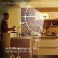 thumbnail image 2 of Luces nocturnas inalámbricas Sensor de movimiento Lámpara de dormitorio Luz de gabinete de cocina yeacher Luz de noche, 2 of 7