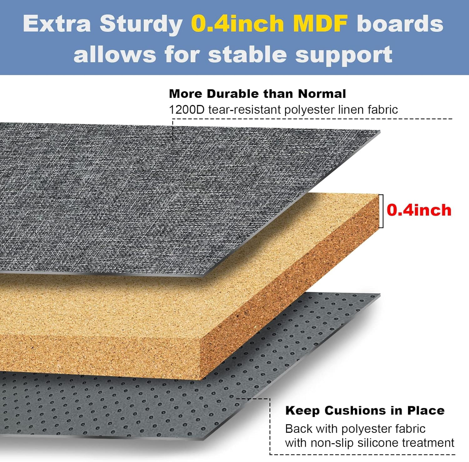 Couch Cushion Support for Sagging Seat - Sofa Saver Protector Insert Board for Sagging Cushions,Sofa Replacement Parts Fit Loveseats with Non-Slip Durable Surface & Extra Thick MDF 17" x 44"
