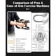 thumbnail image 2 of Arm Trainer XCDIFA Twister ajustable 18-41 kg azul, 2 of 7