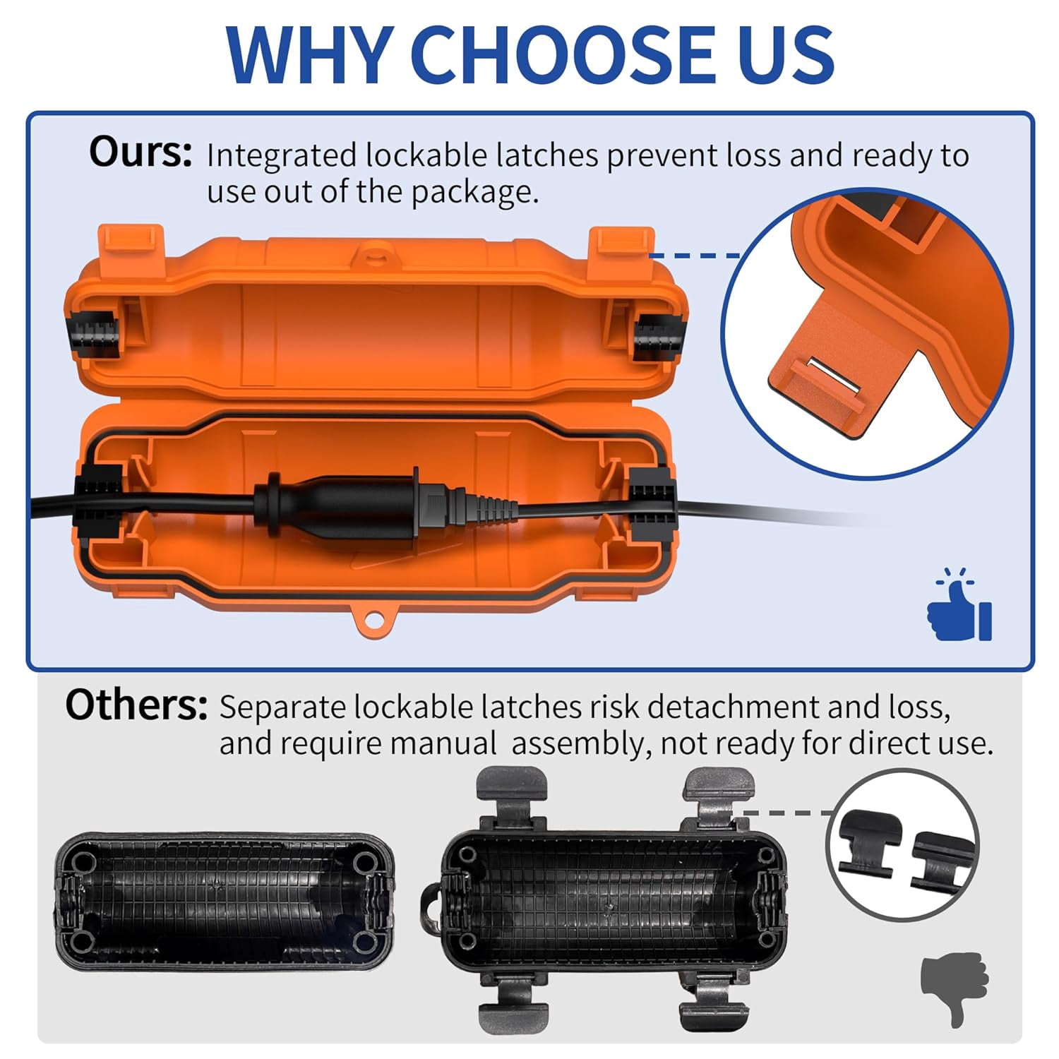 JJEAN-3 Pack Outdoor Extension Cord Safety Cover with Waterproof Seal IP54 Water-Resistant, Weatherproof Electrical Connection Box with 2 Latches, Plug, Socket, Holiday Decoration Light, Orange