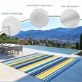 thumbnail image 4 of Fsddascl Blue Yellow Teal Stripes Outdoor Rug for Patio/Deck/Porch, Non-Slip Large Area Rug 4 x 6 Ft, Boho Colorful Ombre Texture Indoor Outdoor Rugs Washable Area Rugs, Camping Rug Carpet, 4 of 5