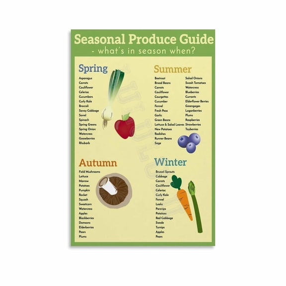 Seasonal Produce Chart Poster (4) Canvas Painting Posters And Prints Wall Art for Living Room Bedroom Decor