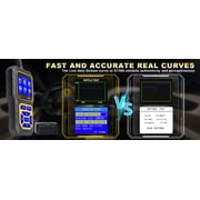 Majesun Automotive Diagnostic Tool with Code Reader, Yellow, 1 Piece