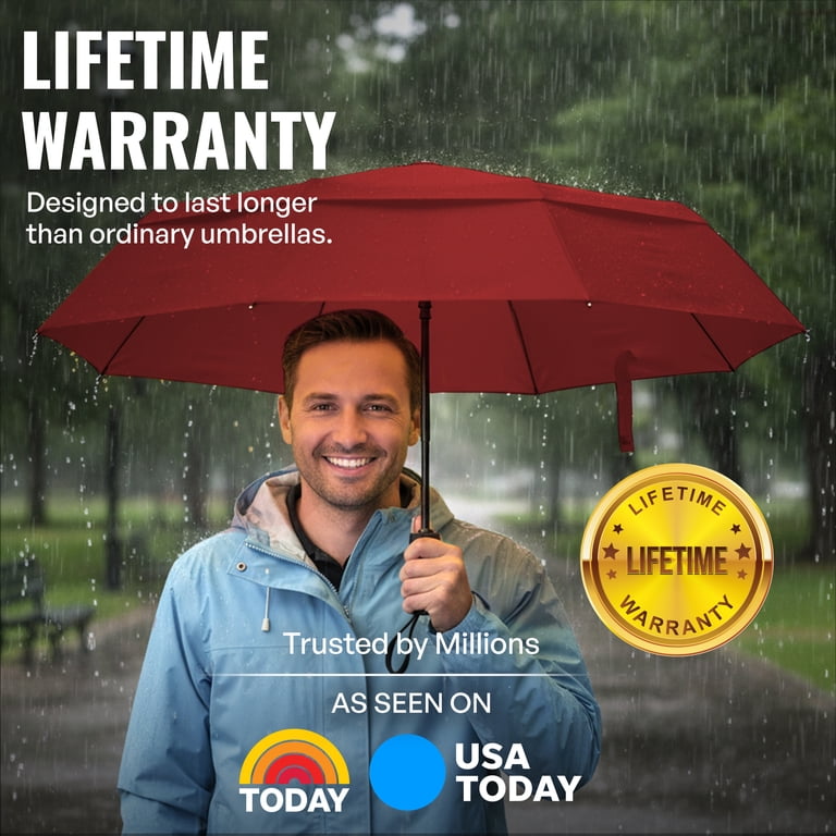 Repel Windproof Travel Umbrella, Auto Open Close photo 2