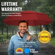 Repel Windproof Travel Umbrella, Auto Open Close Folding Umbrella Wind Tested to 100MPH