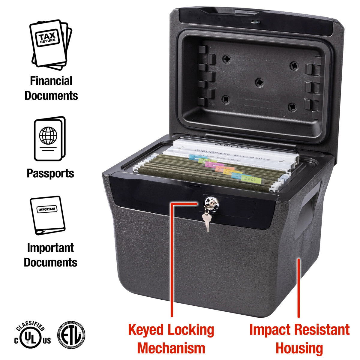 SentrySafe FHW40100 Fire/Water Document Safe photo 4