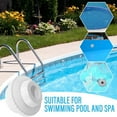 thumbnail image 3 of Swimming Pool Massage Eyeball Nozzle Water Outlet SPA Jet Nozzle Return Inlet, 3 of 10