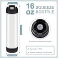 thumbnail image 4 of 6 Exprimibles para Condimentos de 16 Onzas, Botella Exprimible Plástico Invertida Salsas, Dispensador Válvula Grande con Punta Recargable, 4 of 7