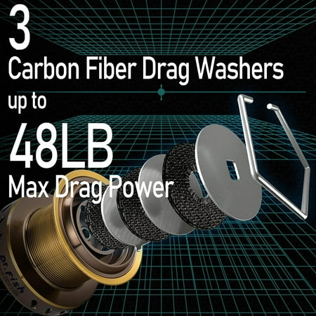 Long Shot Spinning Reel 10000/12000 Saltwater Surf Fishing Reel 13+1 BBS 48LB Max Drag Ultra High Capacity Heavy Duty Long Cast Offshore Trolling Surf Casting