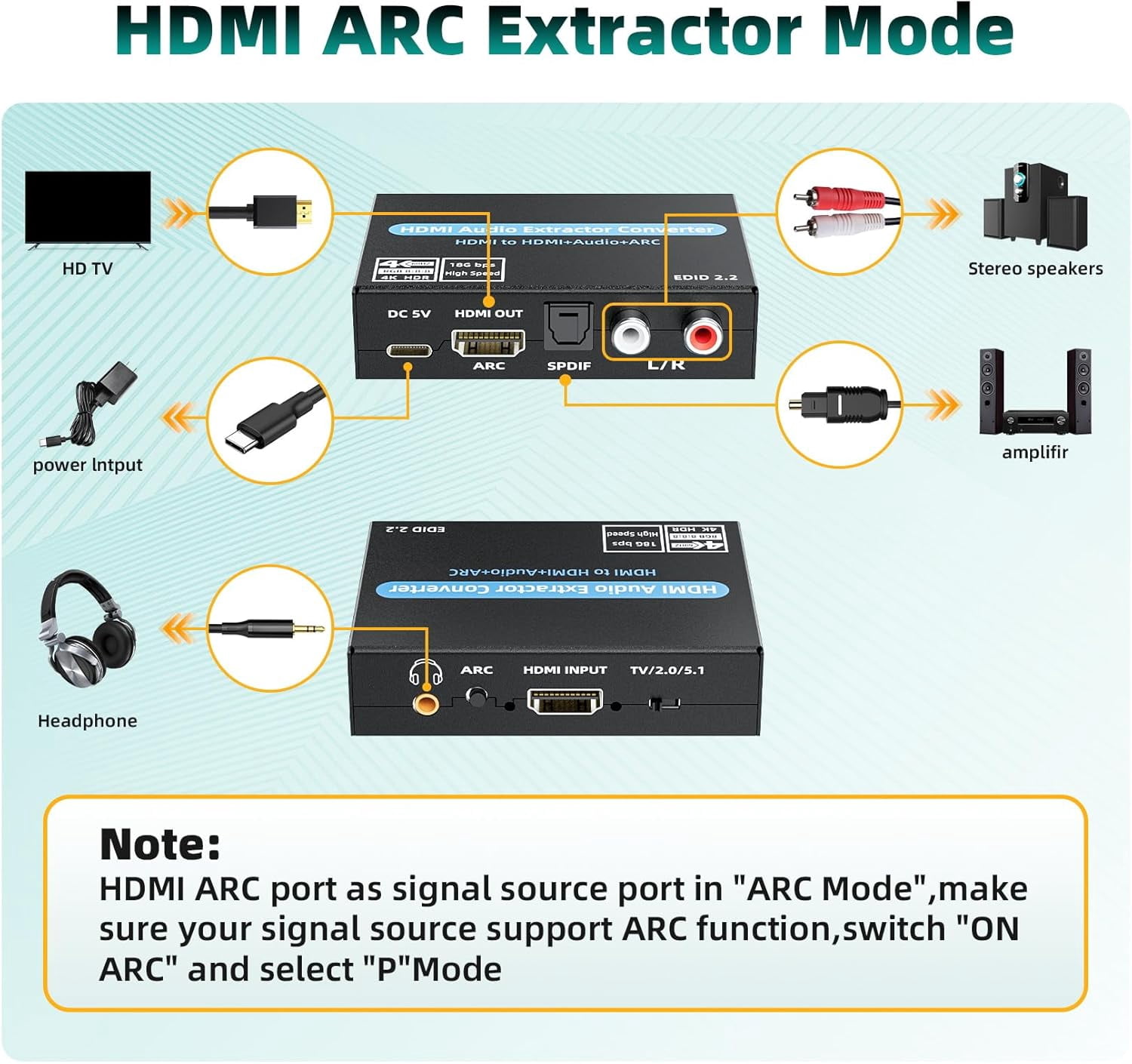 4K@60Hz HDMI Audio Extractor with ARC – Optical, 3.5mm Stereo & RCA L/R Adapter, Supports 5.1 Audio, HDCP 2.2, HDR, 18Gbps – for PS5, Xbox, HDTV, Soundbar