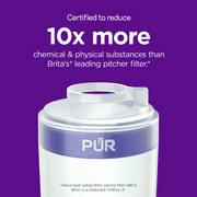 PUR Faucet Mount Water Replacement Filter, RF33753, 3 Pack