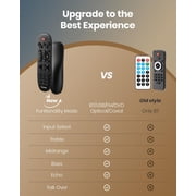 Donner Stereo Receivers, Premium 1000W Peak Power 6 Channel Audio Amplifier with Bluetooth 5.3, USB, FM, 2 Mic-in, Echo, RCA, Optical/Coaxial Input for Home, Karaoke, Theater Speakers