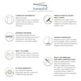 thumbnail image 5 of Transolid SWKX60368412-21V Saramar 60" W X 36" D X 96" H Six Panel Shower Wall Kit - White, 5 of 5