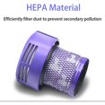 thumbnail image 4 of Filtre Lavable pour Aspirateur avec Une Brosse de Nettoyage, Filtre de Rechange Dyson pour Série V10 SV12 esquí esquí Gafas de esquí, 4 of 5