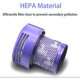 thumbnail image 4 of Filtre Lavable pour Aspirateur avec Une Brosse de Nettoyage, Filtre de Rechange Dyson pour Série V10 SV12 esquí esquí Gafas de esquí, 4 of 5