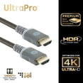 GE 4ft 4K HDMI 2.0 Cable with Builtin Goldplated connectors