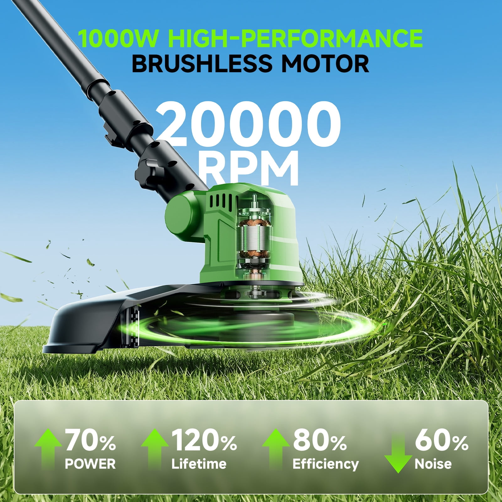 Fovendi 12" Cordless String Trimmer, Grass Trimmer&Edger with 8 Replacement Spools for Garden, Lawn