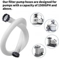 thumbnail image 3 of 1.5" Diameter Pool Pump Replacement Hose Compatible with Intex 1500-2500 GPH Pumps, Sand Filters & Saltwater Systems Heavy-Duty 59" Garden Hose for Above Ground Pools (1-Pack), 3 of 7