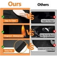 thumbnail image 2 of Large 65 x 48 Inch Under Grill Mat for Outdoor Grill, ANUNU Double-Sided Fireproof Deck & Patio Protector, Heat Resistant BBQ Mat, Waterproof & Oil-Proof for Charcoal, Gas Grill, Fire Pit, 2 of 7