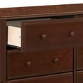 thumbnail image 4 of DaVinci Jayden 6-Drawer Double Dresser in Espresso, 4 of 4