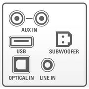 Sanyo FWSB415E 2.1Channel Sound bar with Wired Subwoofer
