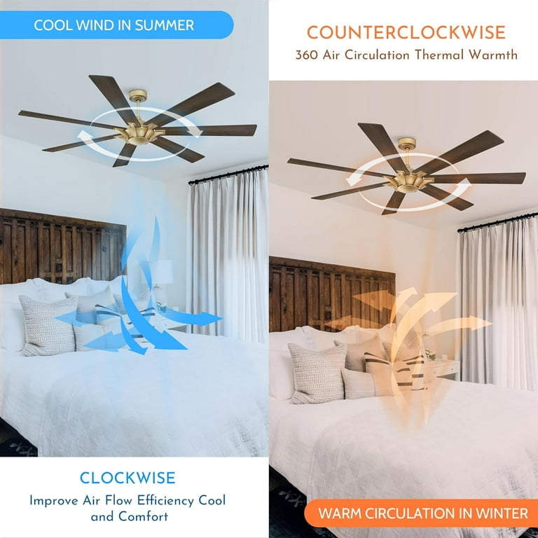 Direction Do Fans Cool Rooms Ceiling Fan Cooling A Room Without