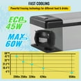 thumbnail image 3 of VEVOR Réfrigérateur de Voiture 12 Volts Congélateur Portable Camion VR 16 Qt Frigo Contrôle par Application, 3 of 9