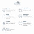 thumbnail image 4 of Transolid EWK606072-44 Expressions 60" W X 60" D X 72" H Three Panel Shower Wall Kit - Sea, 4 of 6
