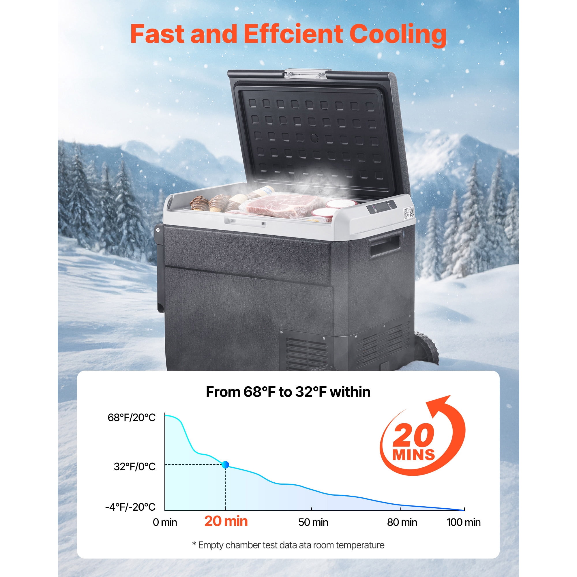 KFFKFF 12 Volt Car Refrigerator with Wheels, 63.4QT/60L Portable Fridge,Car Freezer Compressor Cooler -4℉~68℉,Freezer Fridge Cooler for RV,Camping