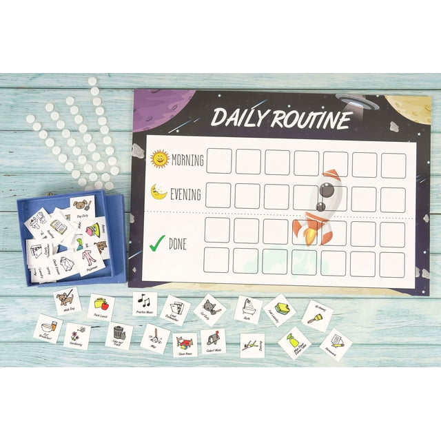 Inkdotpot Kids Daily Responsibility Checklist, To-Do list- Daily Routine- Chore Chart- Morning/Evening Checklist- Daily Task List- Childrens Job Poster-EL