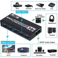 thumbnail image 2 of HDMI Matrix 3x2, KSRplayer 4K HDMI Matrix Switch 3 en 2 Salida Conmutador Divisor con Extractor EDID y Control Remoto por IR, Compatible con Ultra 4K HDR, 4Kx2K@60Hz, 3D/1080P, HDMI 2.0b, HDCP 2.2, 2 of 10