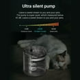 Pet Water Fountain 2L, Super Quiet Automatic Pet Drinking Fountain 2