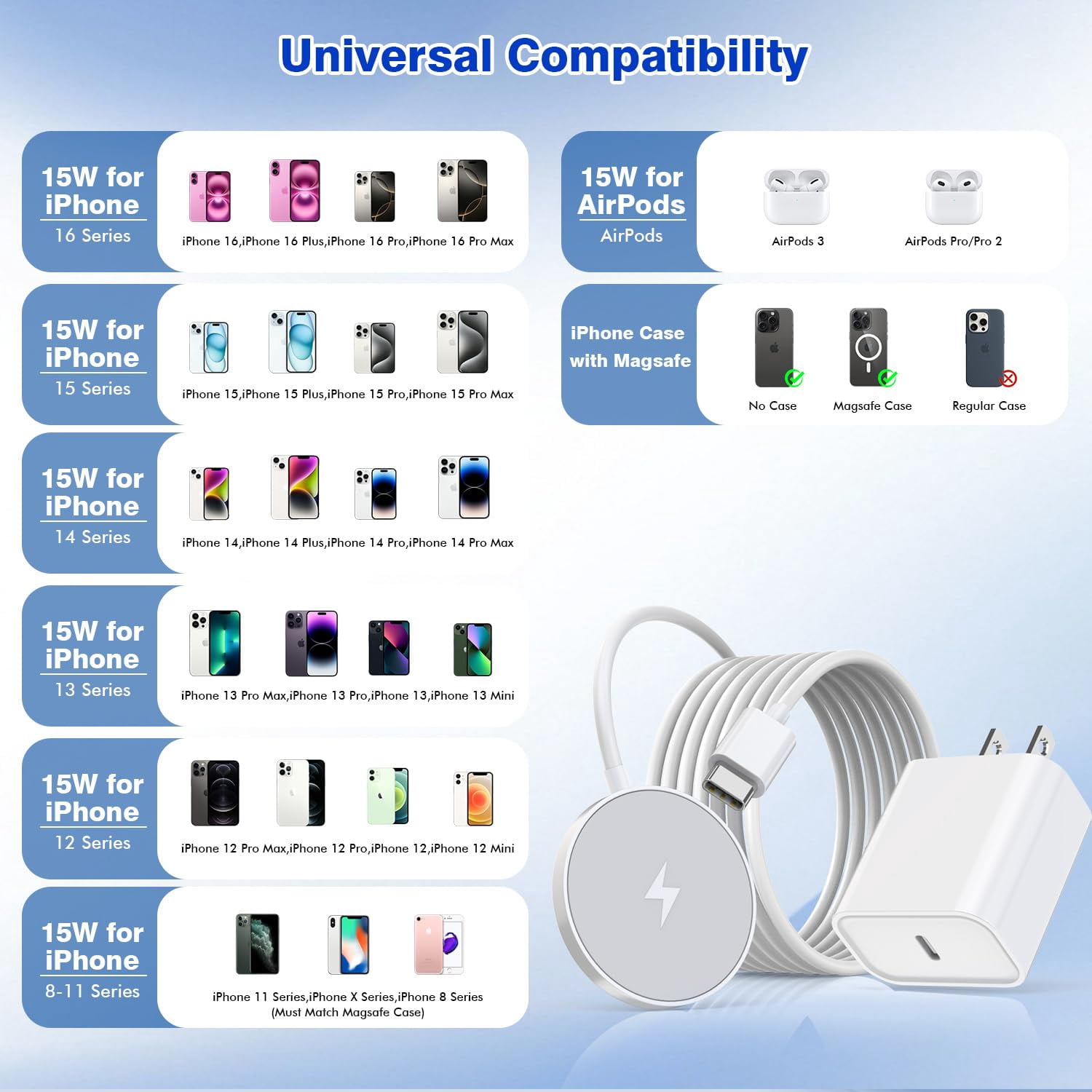 LujingZ Magnetic Wireless Charger - 15W 6FT Fast Charging Pad for iPhone 16 Pro Max/16 Pro/16 Plus/15 Pro Max/14/13/12 & AirPods 3/2/Pro/Pro2