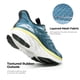 thumbnail image 5 of Zapatillas Deportivas Slip-On ALLSWIFIT Azules Talle 9.5, 5 of 8