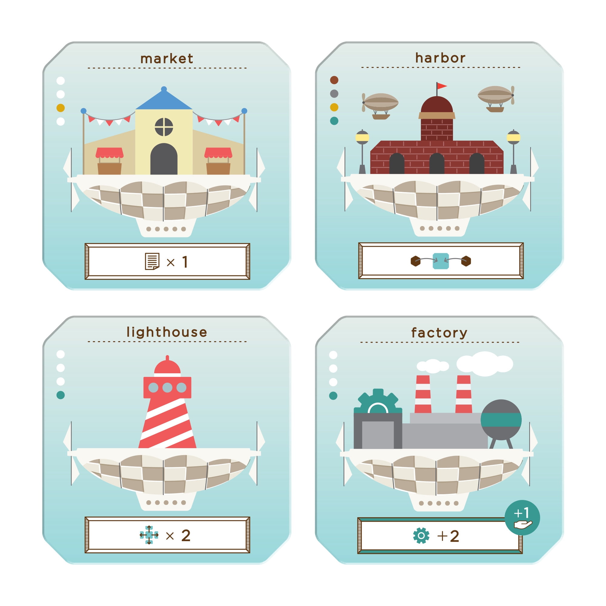 Airship City Board Game
