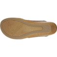 thumbnail image 4 of Women's Skechers Beverlee High Tea Wedge Sandal, 4 of 7