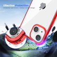 thumbnail image 4 of For iPhone 14 iPhone 13 Case Clear, Transparent Shockproof Bumpers Phone Cases for iPhone 13/14, 4 of 6